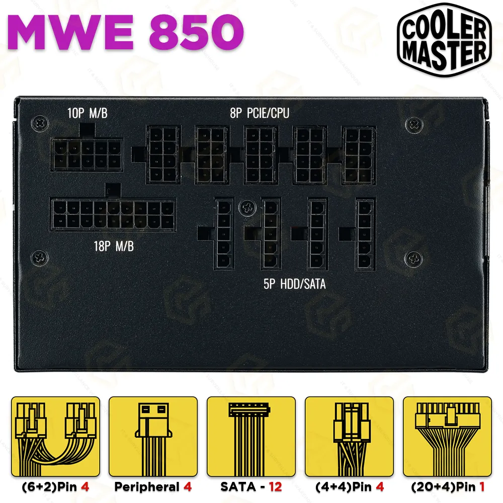 COOLER MASTER MPE 850-V2 850WT FULLY MODULER GOLD SMPS
