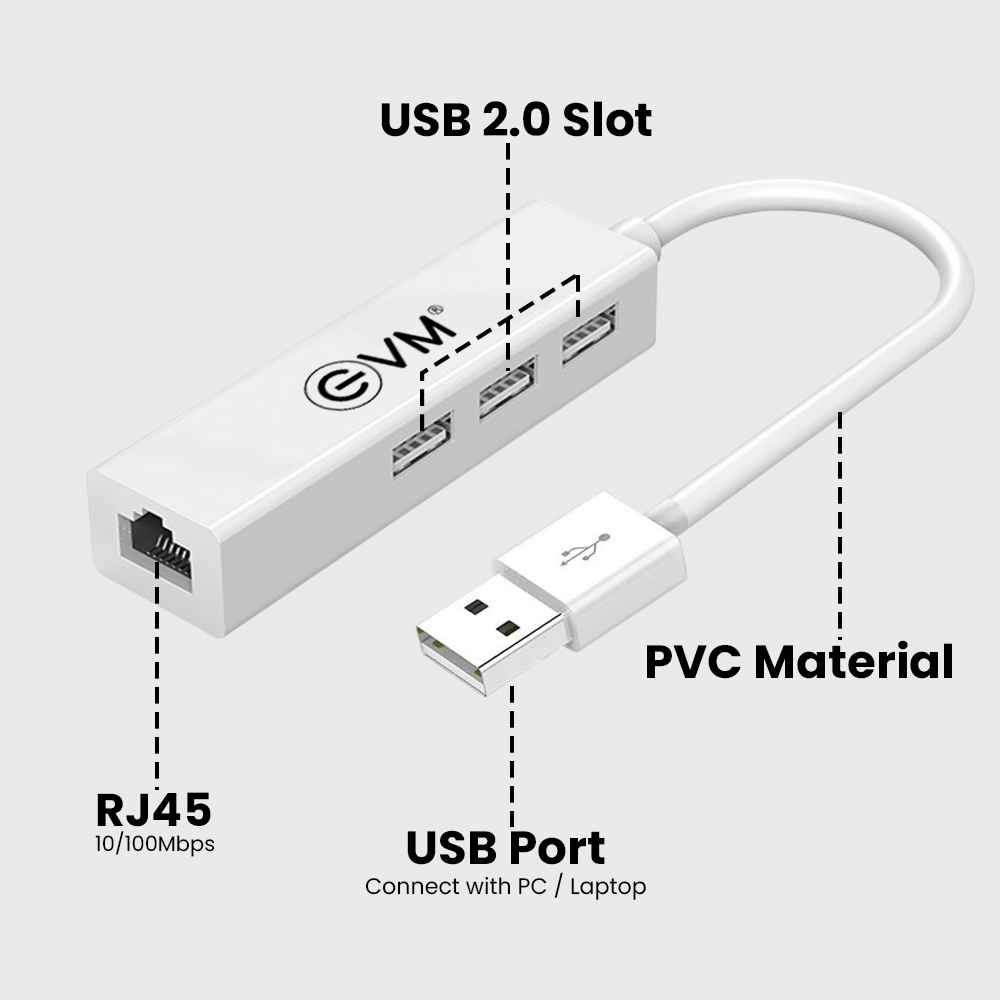 EVM 3 PORT USB 2.0 HUB+RJ45 EVMURJ