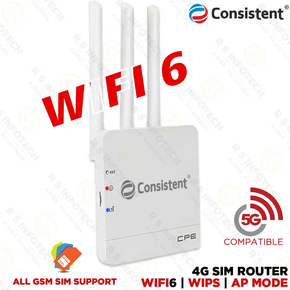 CONSISTENT CR-4GR-TAW6 4G ROUTER – WITH HIGH SPEED & MULTI- SIM NETWORK SUPPORT